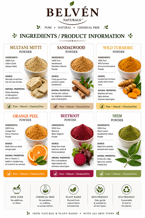 Clay & Botanical Purifying Collection