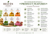Ayurvedic Skin Ritual