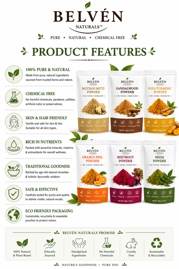 Clay & Botanical Purifying Collection