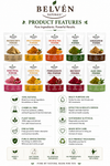 Complete Skin Ritual