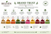 Complete Skin Ritual