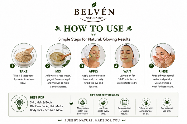 Ayurvedic Skin Ritual