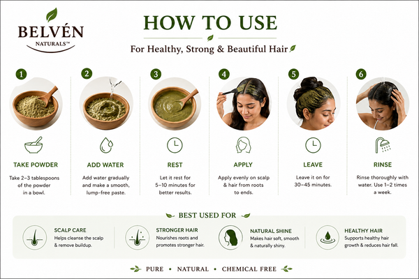 Complete Herbal Haircare