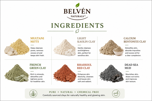 Indian & Global Clay Essentials
