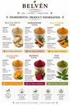 Clay & Botanical Purifying Collection