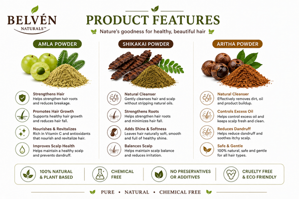 Traditional Haircare