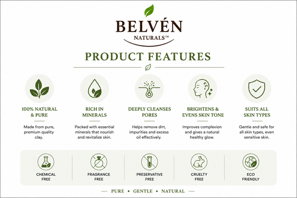 Premium Clay Discovery