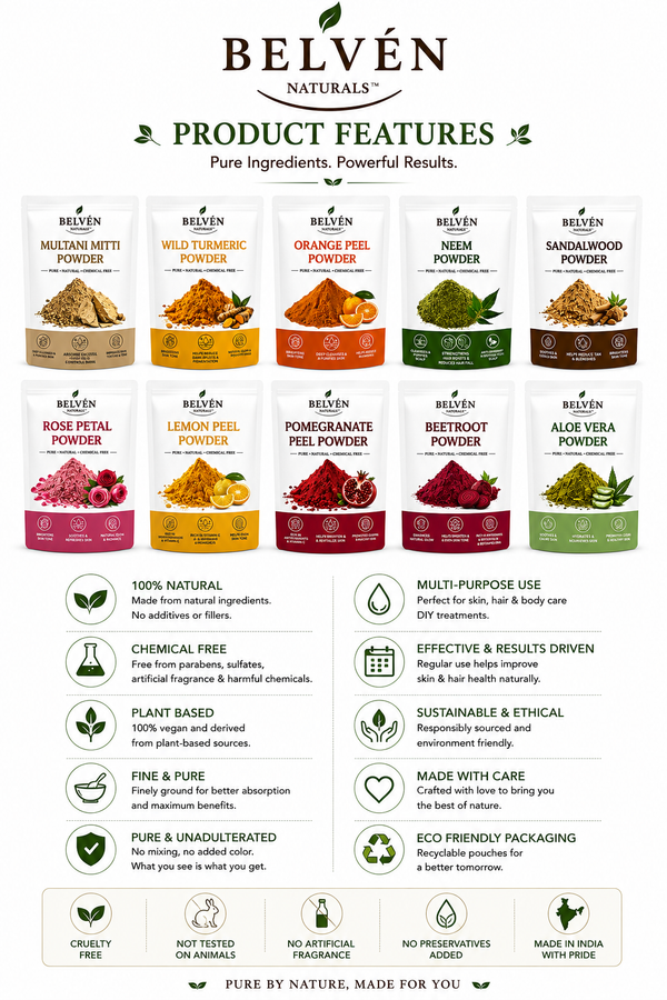 Complete Skin Ritual