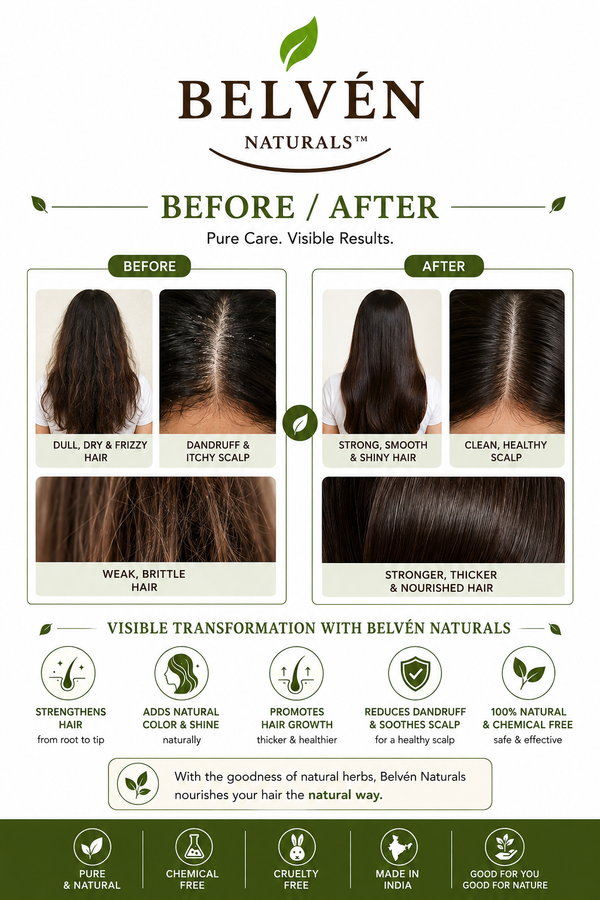 Natural Hair Colour Collection