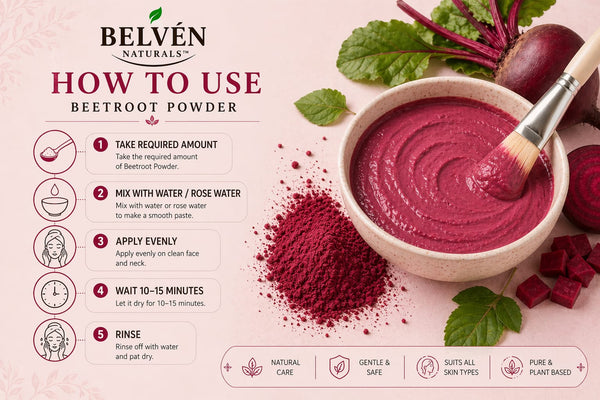 Beetroot powder