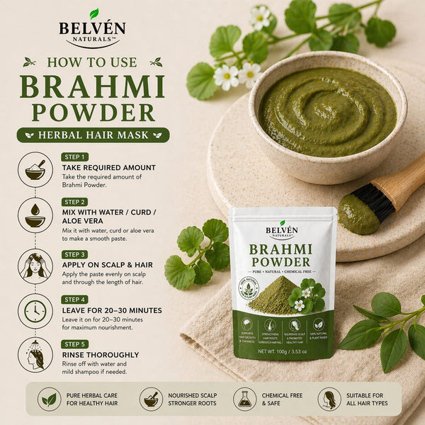Brahmi powder